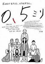 Watch 0.5 Mm Zmovies