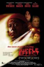 Watch Ripple Effect Zmovies