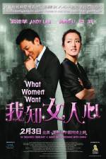 Watch I Know a Woman's Heart Zmovies