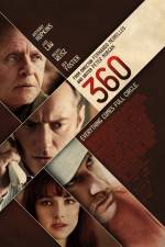 Watch 360 Zmovies