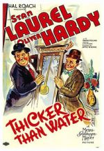Watch Thicker Than Water (Short 1935) Zmovies