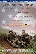 Watch Ride the Thunder Zmovies