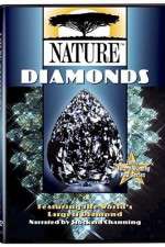 Watch Nature Zmovies