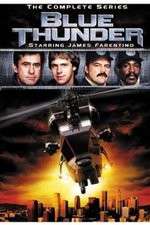 Watch Blue Thunder Zmovies