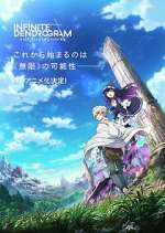 Watch Infinite Dendrogram Zmovies