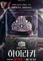 Watch Hierarchy Zmovies